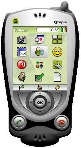 Qtopia Phone 2.1.2 FrameBuffer